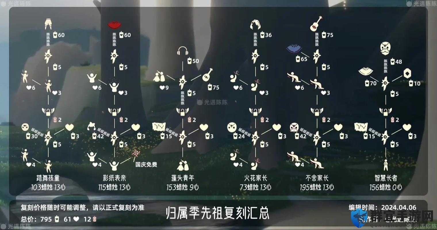 光遇小王子季必看！最全兑换图+先祖物品解析-错过血亏！