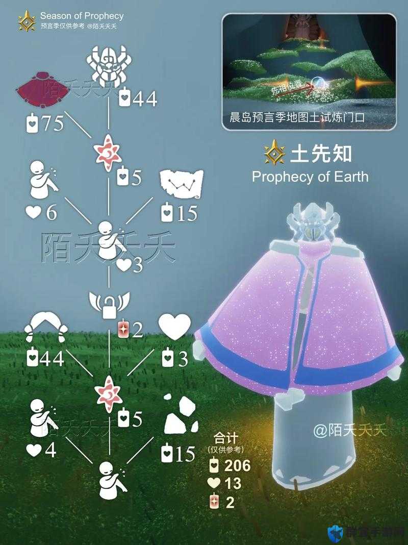 光遇预言季毕业物品绝美预览！这些限定装扮你爱了吗？
