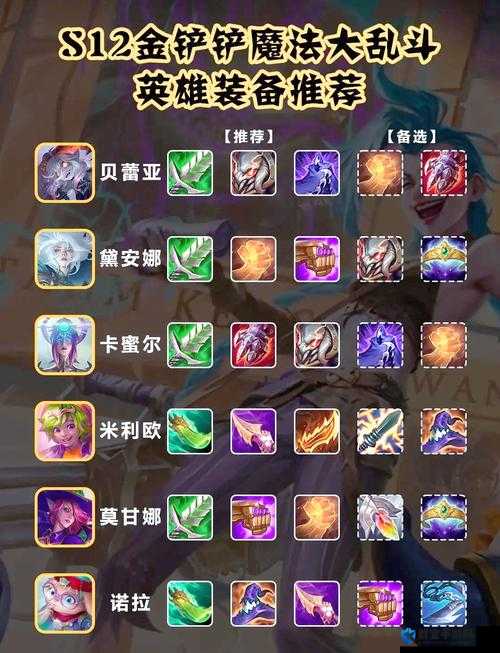 全民英雄光法出装 secets！秒变输出天花板的神装搭配攻略