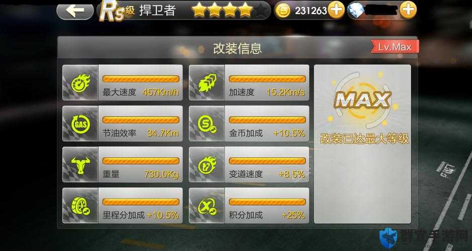 天天飞车急先锋到底强不强？满级属性实测看完我惊呆了！