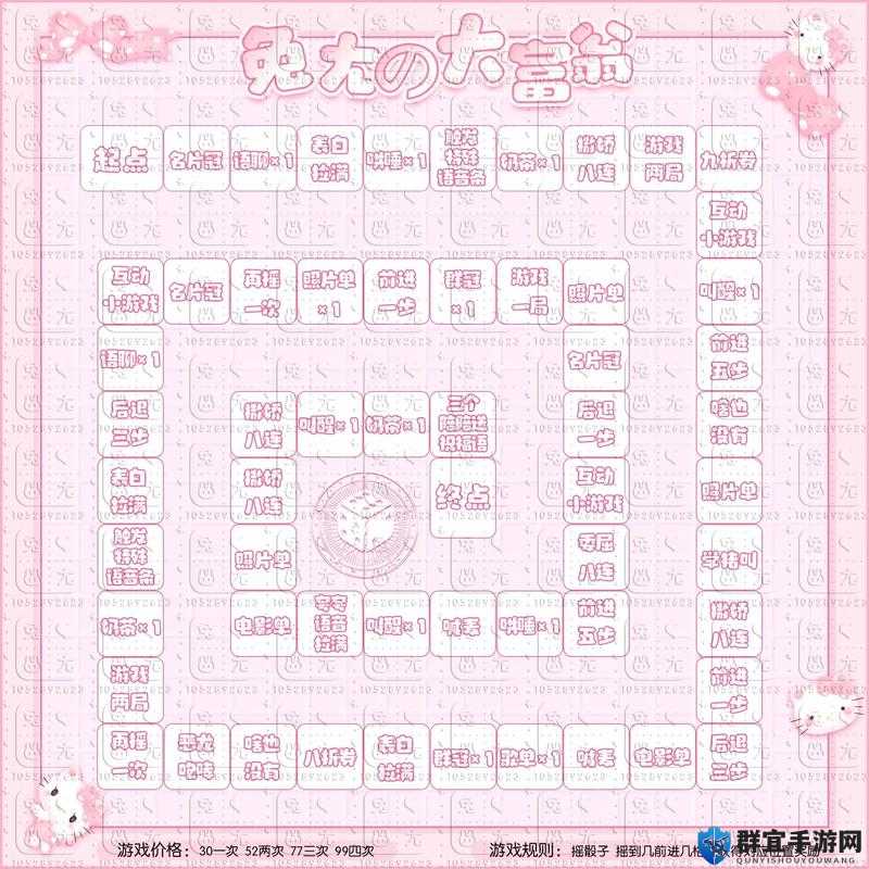 天天富翁角色卡零基础必看！这5张卡直接让你战力翻倍！