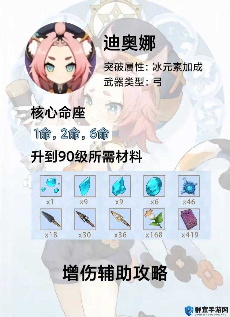 原神冰系天花板对决！迪奥娜 vs 重云 前夕必看配队神伤指南