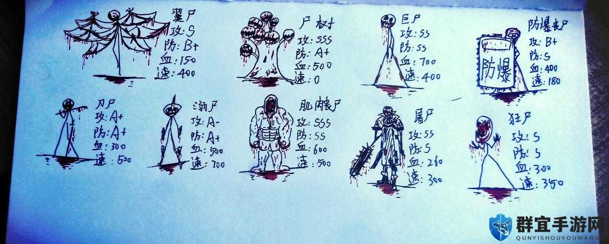 丧尸围城3技能出招表大全！手残党也能秒变战神