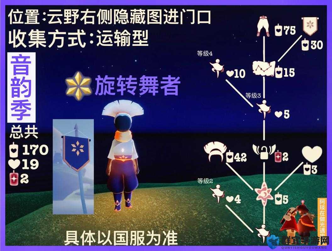 71灯笼裤复刻绝密路线！先祖位置+兑换图一次搞定，手慢无！