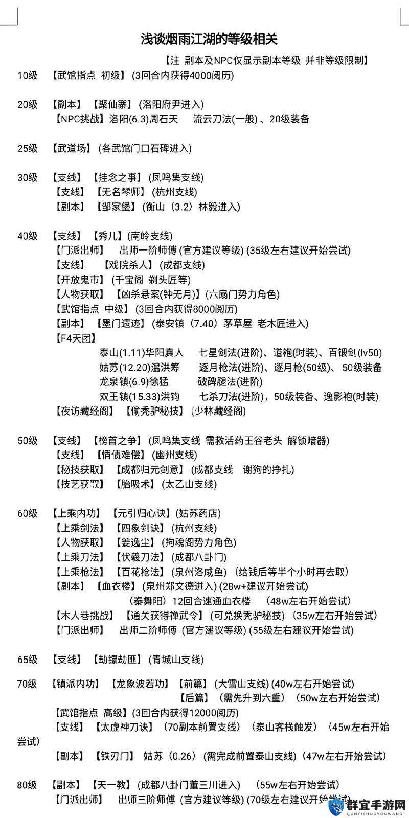 爆哭整理！烟雨江湖夜不能寐支线任务血泪通关攻略