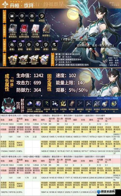 月饮刀获取攻略！90%的人不知道的隐藏技巧，秒省3天肝度