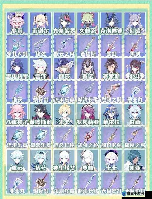 无主之地前传雅典娜武器选择推荐！超神必看的毕业级搭配清单