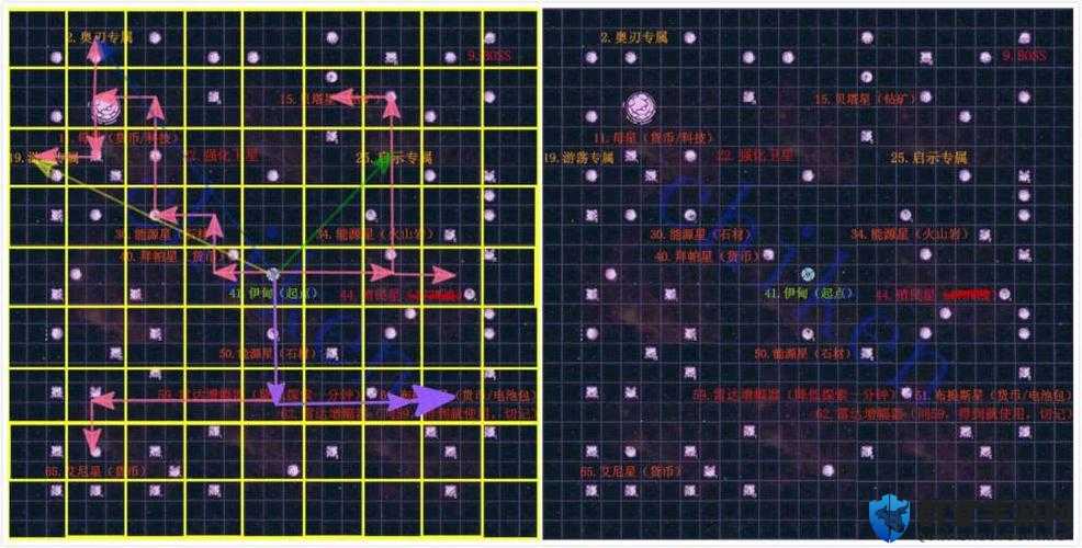 不思议迷宫M16星域探索攻略！隐藏彩蛋+必拿奖励清单公开