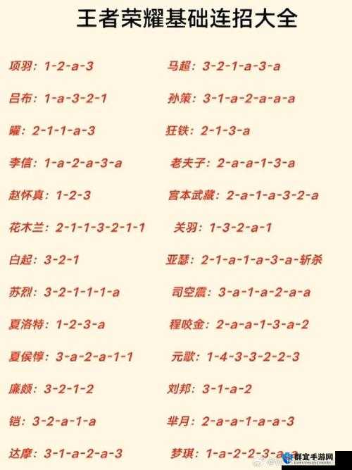 S11新版本打野秒杀触发技巧大揭秘！手残党也能一秒融化后排