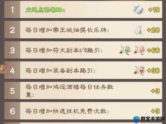 全民斗三国挑战好友必看！零门槛秒拿稀有奖励攻略