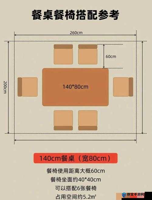 依灵餐厅家具界面位置全攻略！招聘员工零基础保姆级教程