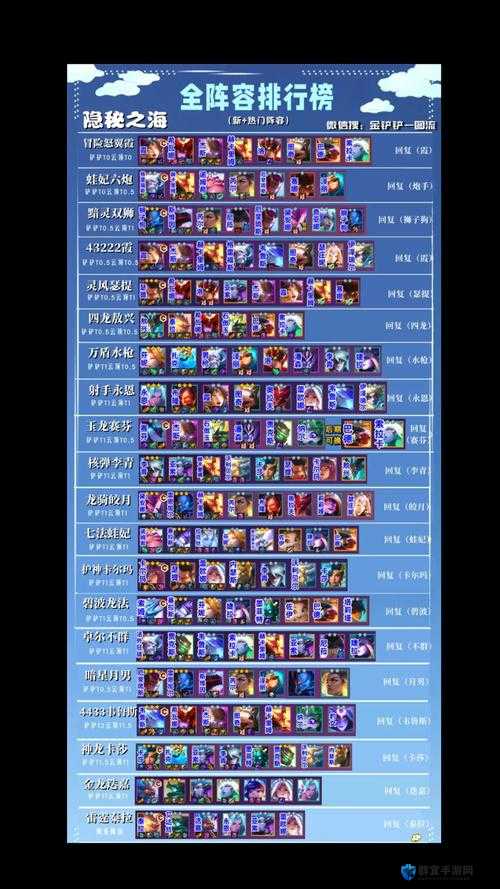 云顶之弈森林八斗必学！零基础逆袭攻略，这套阵容到底有多离谱？