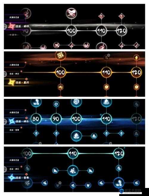 镖人鸣音天赋搭配全解！技能连招必学秘籍，战力翻倍就靠它！