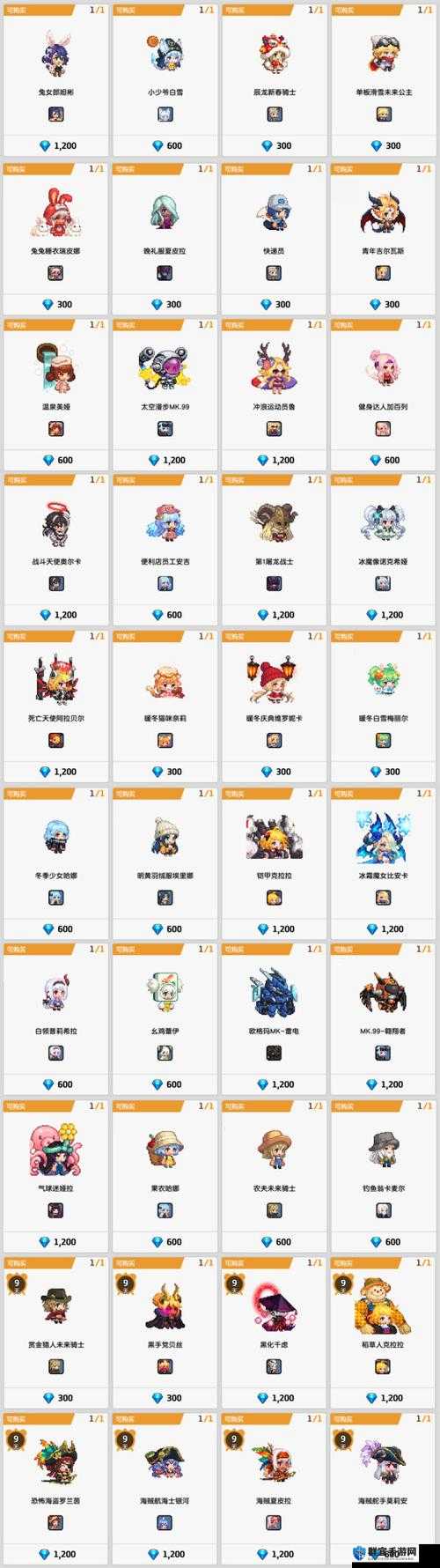 爆肝实测！2021坎公骑冠剑刷初始零失败攻略，初始角色选这几位闭眼入！