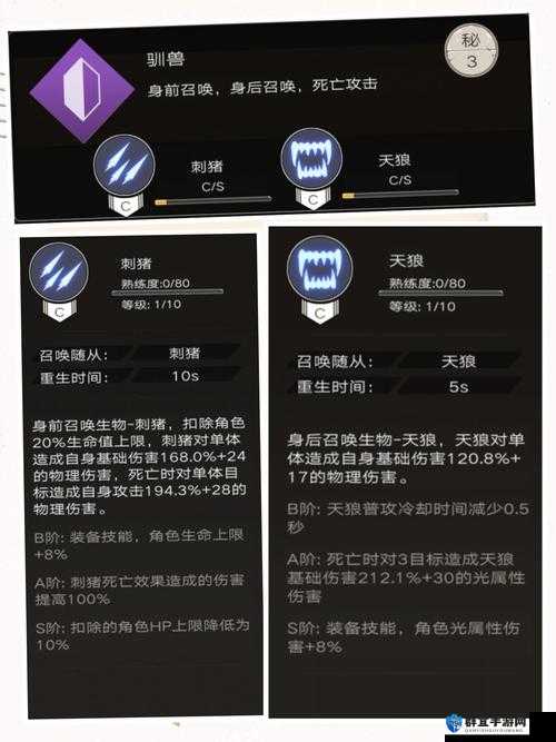 不朽之旅鞭子召唤流爆杀全场！手残党必看的技能搭配保姆级攻略