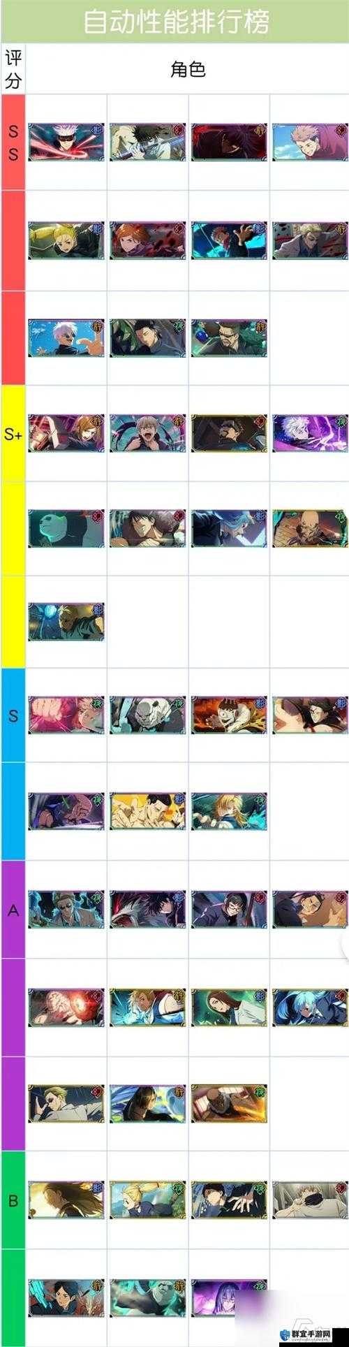 爆肝实测！幻影战争人物强度排行TOP5_萌新必看最强阵容搭配攻略