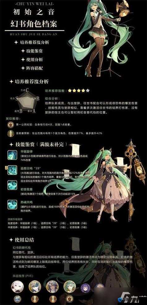 新手必看！幻书启世录保姆级攻略，3天速成高战力阵容！