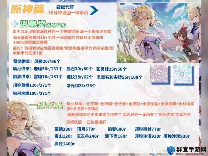 绝了！原神纪念品商店刷新规律大公开，错过血亏一整年！