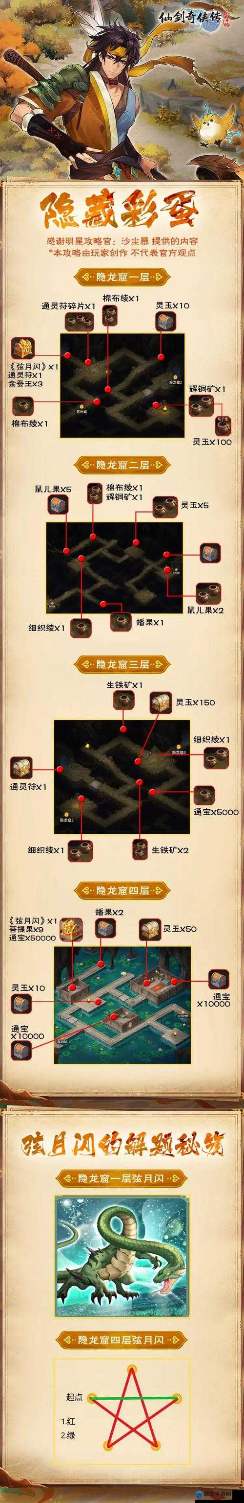 古剑奇谭这些隐藏细节太绝了！通关百万遍才GET到的宝藏彩蛋