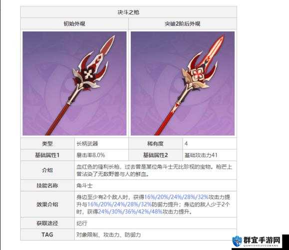 原神玩家必看！千岩长戗到底有多强？实战党实测好评