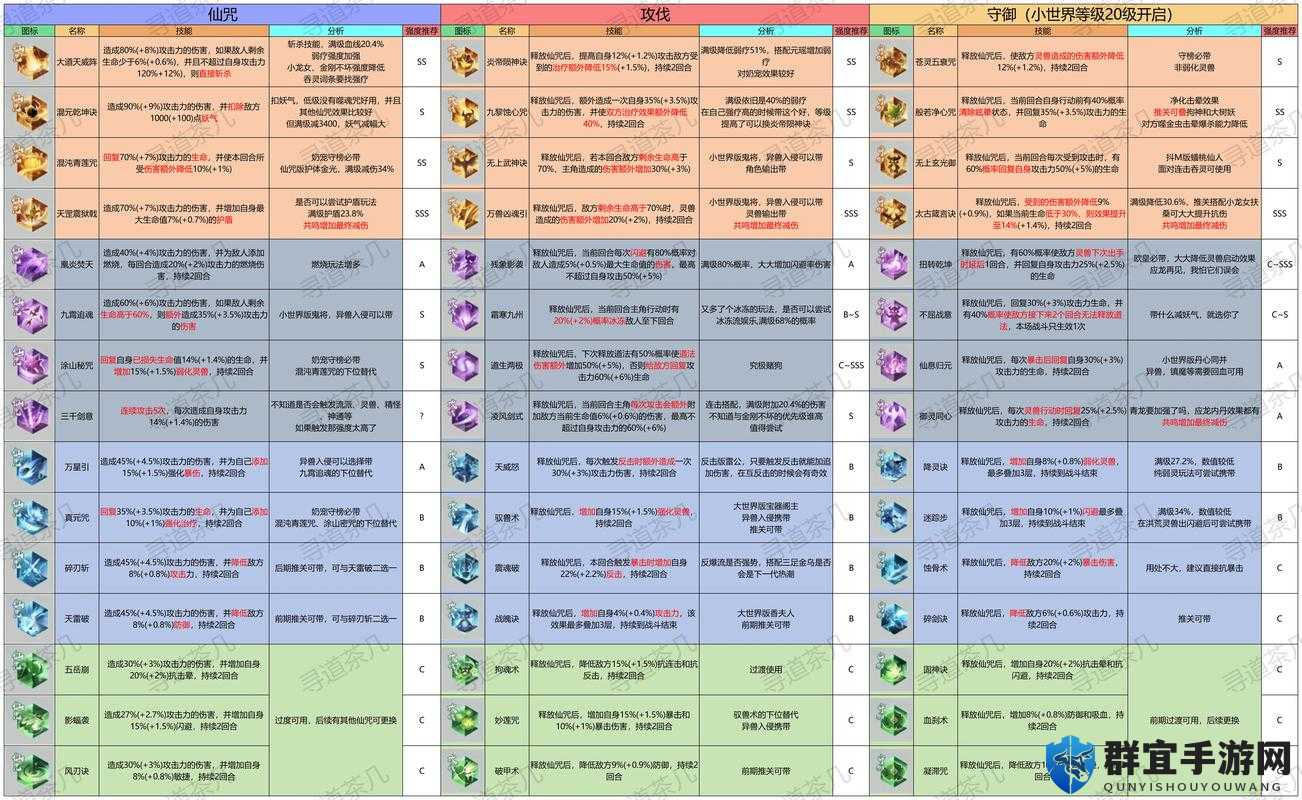 大千世界司马捞在哪？必看攻略！3分钟速通司马捞获取技巧
