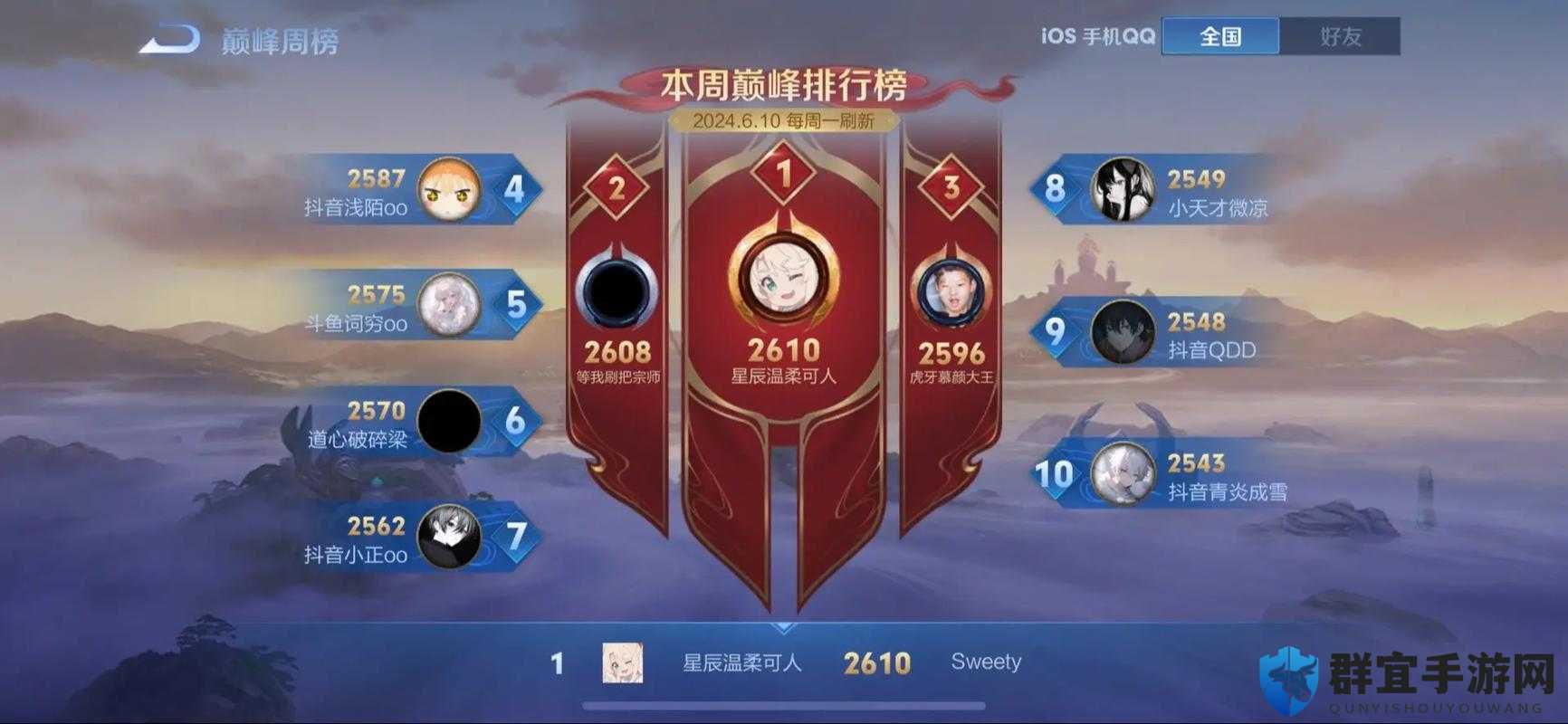 王者巅峰赛标志这么屌！90%玩家不知道的隐藏获取技巧