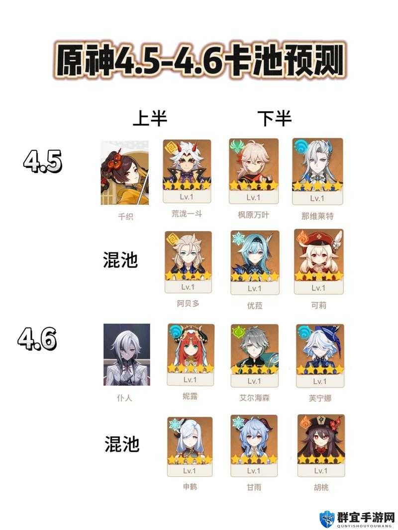 零基础必看！可莉卡池保底机制揭秘，抽卡次数这样算不踩坑！