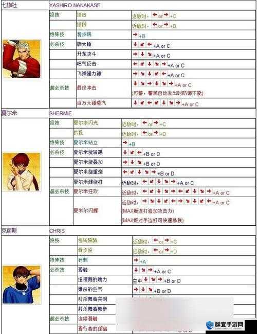 拳皇13按键设置神操作！手残党秒变高手的隐藏技巧大公开