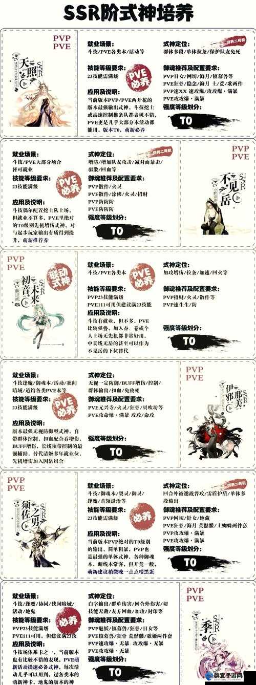 生活在荒川的式神身份大揭秘！逢魔密信必看绝密通关技巧