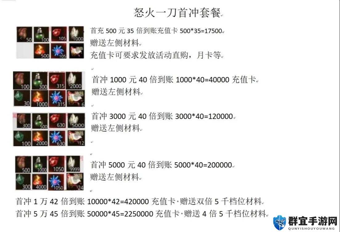 怒攻到底需要多少怒气？手残党秒懂速刷技巧大公开！