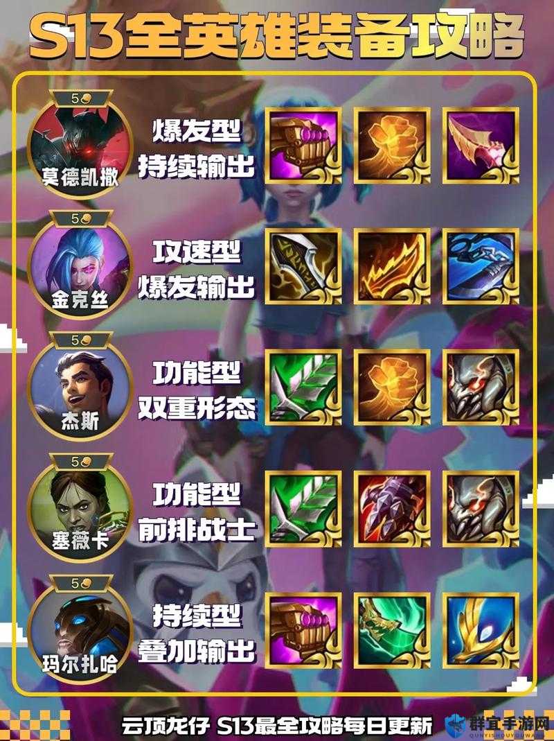 云顶之弈决斗天使超神套路！3回合狂吃鸡的鬼畜装备流出血实测