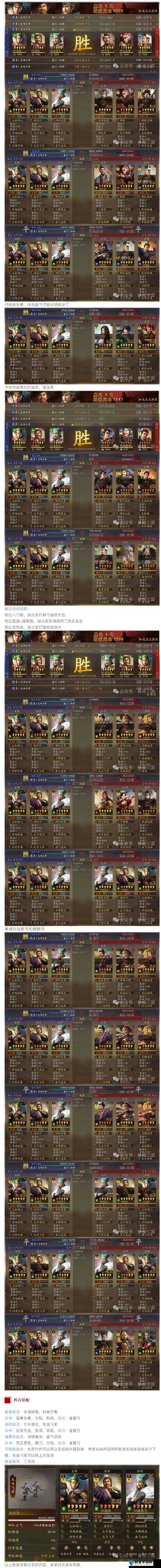 真三国无双霸武将阵容该怎么配？高胜率搭配全解析！