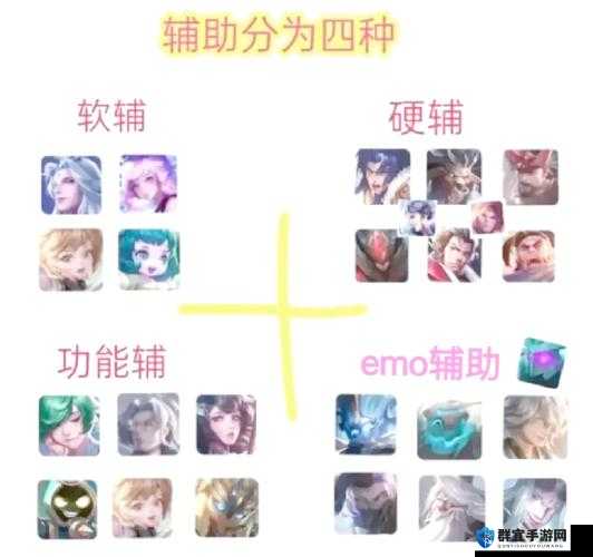 王者上分必备！版本最强辅助推荐+必学上分套路