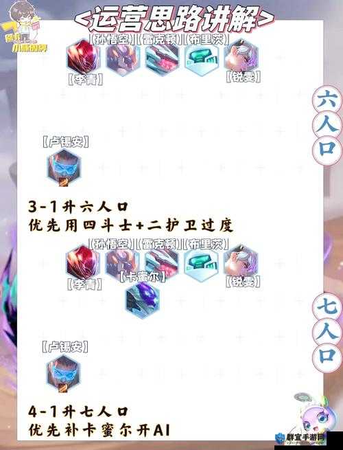 怪兽来袭必看！超强阵容搭配技巧，轻松碾压全图！