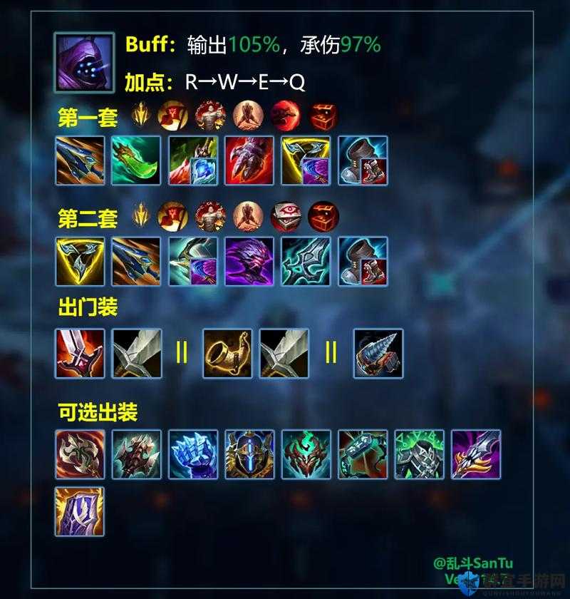爆哭推荐！英雄联盟电竞经理选手万能出装位置全解析！零基础秒变大神