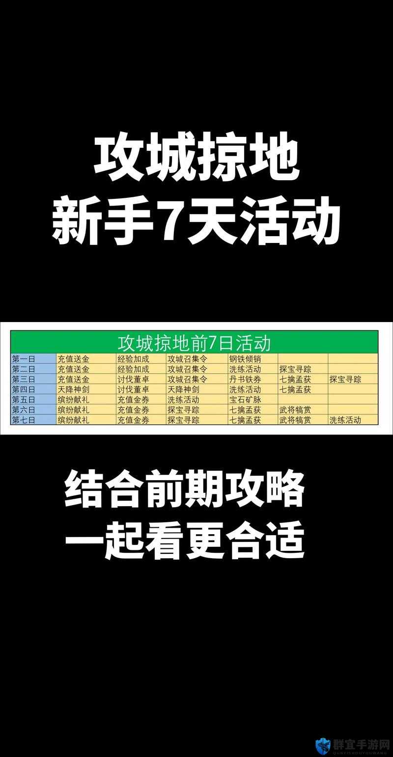 崩溃！攻城掠地翻倍消耗到底该咋玩？老玩家手把手教你避坑