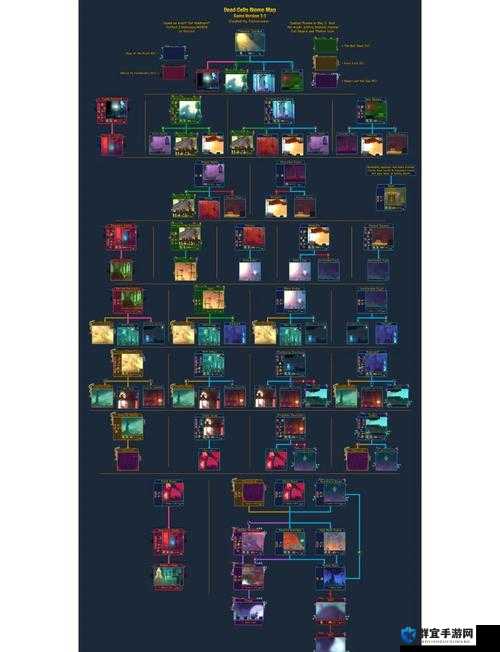 死亡细胞传奇装备速刷攻略！这5个隐藏技巧让你秒变战神