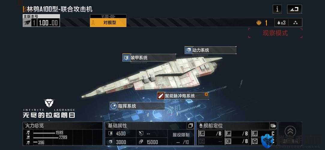 无尽的拉格朗日砂龙怎么强化？暴击战力的超详细攻略！