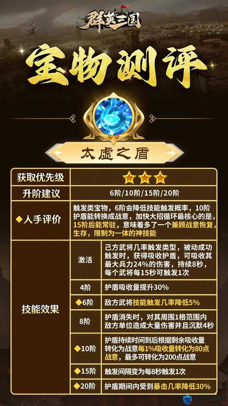 宝物选错功亏一篑！一招选出逆天战力的终极秘籍