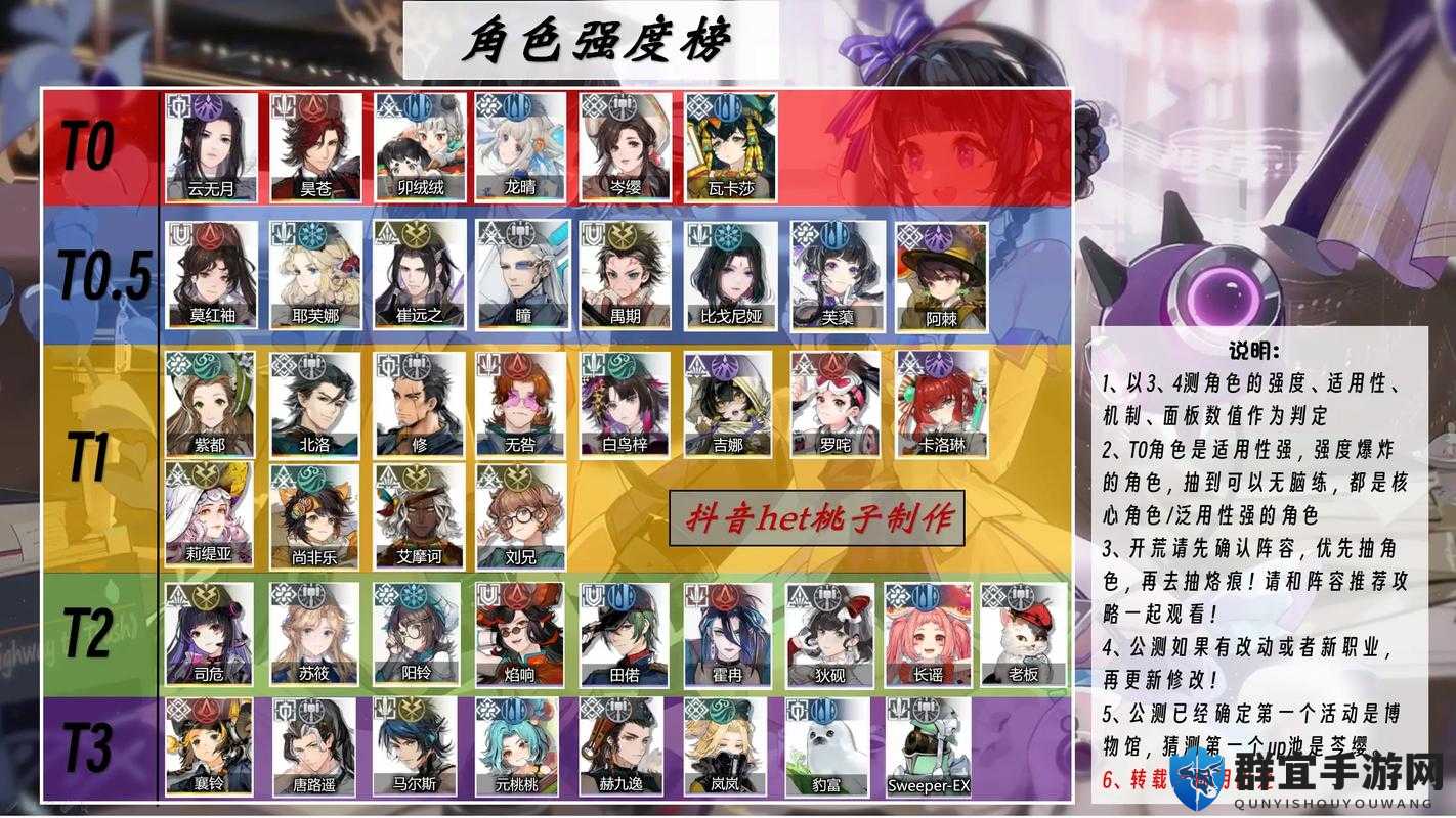 白荆回廊挂机暴走指南！手残党也能轻松躺刷资源的绝密技巧