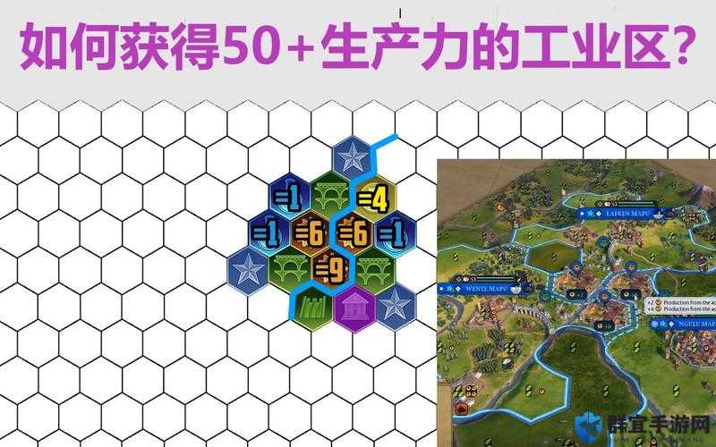 爆肝党必看！文明6生产力速刷技巧大公开