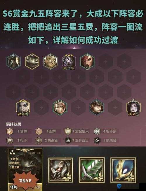 奥尔加赏金试炼通关秘籍！零失误阵容+必胜技巧，手残党也能轻松拿下