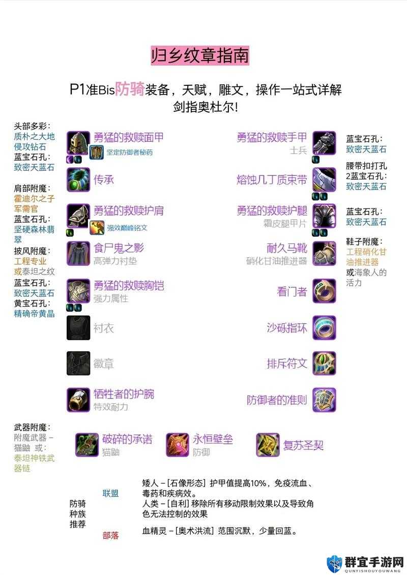 奥罗尔最强培养指南！技能暴击机制+实战连招技巧大公开