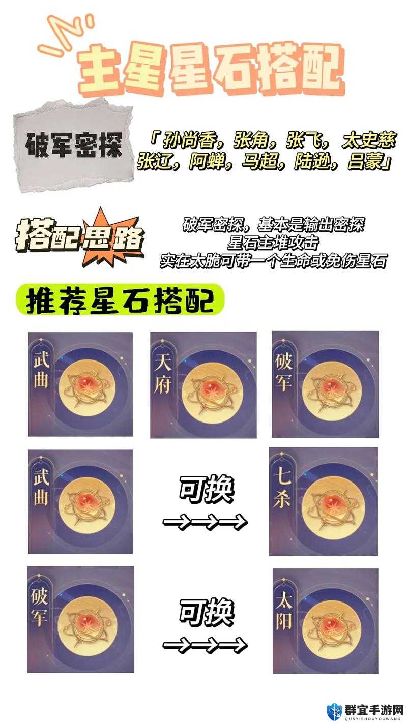 代号鸢密探星石搭配攻略！零基础秒变探案达人