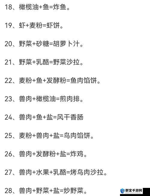 地下城堡3必看！最全烹饪配方速查表，秒变厨房大佬！