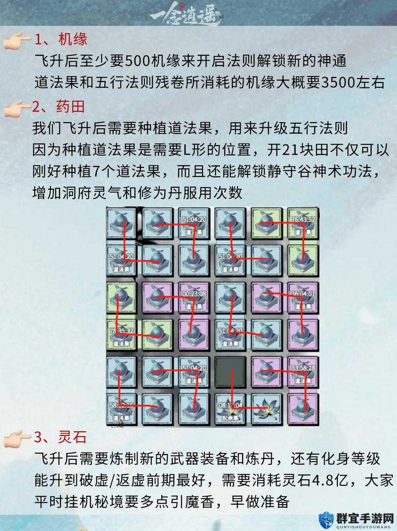 一念逍遥小道童解锁神级攻略！3步白嫖辅助神宠，懒人必看