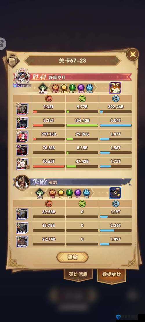 剑与远征沉寂荒墟必过攻略！零失误阵容搭配+避坑指南速收藏