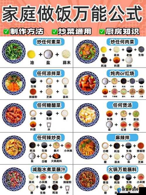 神角技巧超全烹饪指南！手残党也能轻松做出五星料理