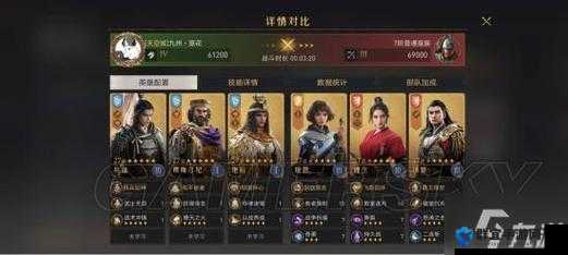 重返帝国零氪玩家必看！平民阵容暴打大佬的神仙操作