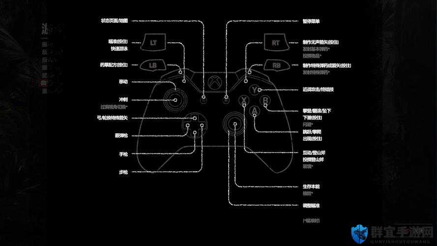 古墓丽影跳水按键全攻略！手残党也能秒懂的神操作
